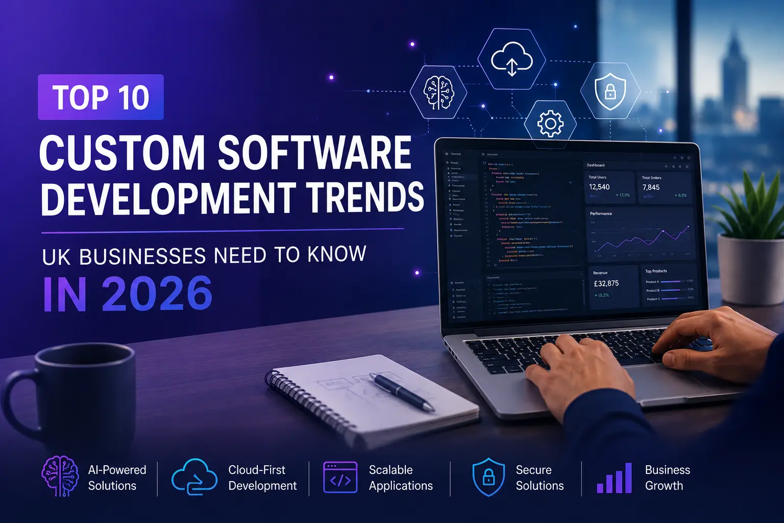 Custom software development UK trends helping businesses grow in 2026
