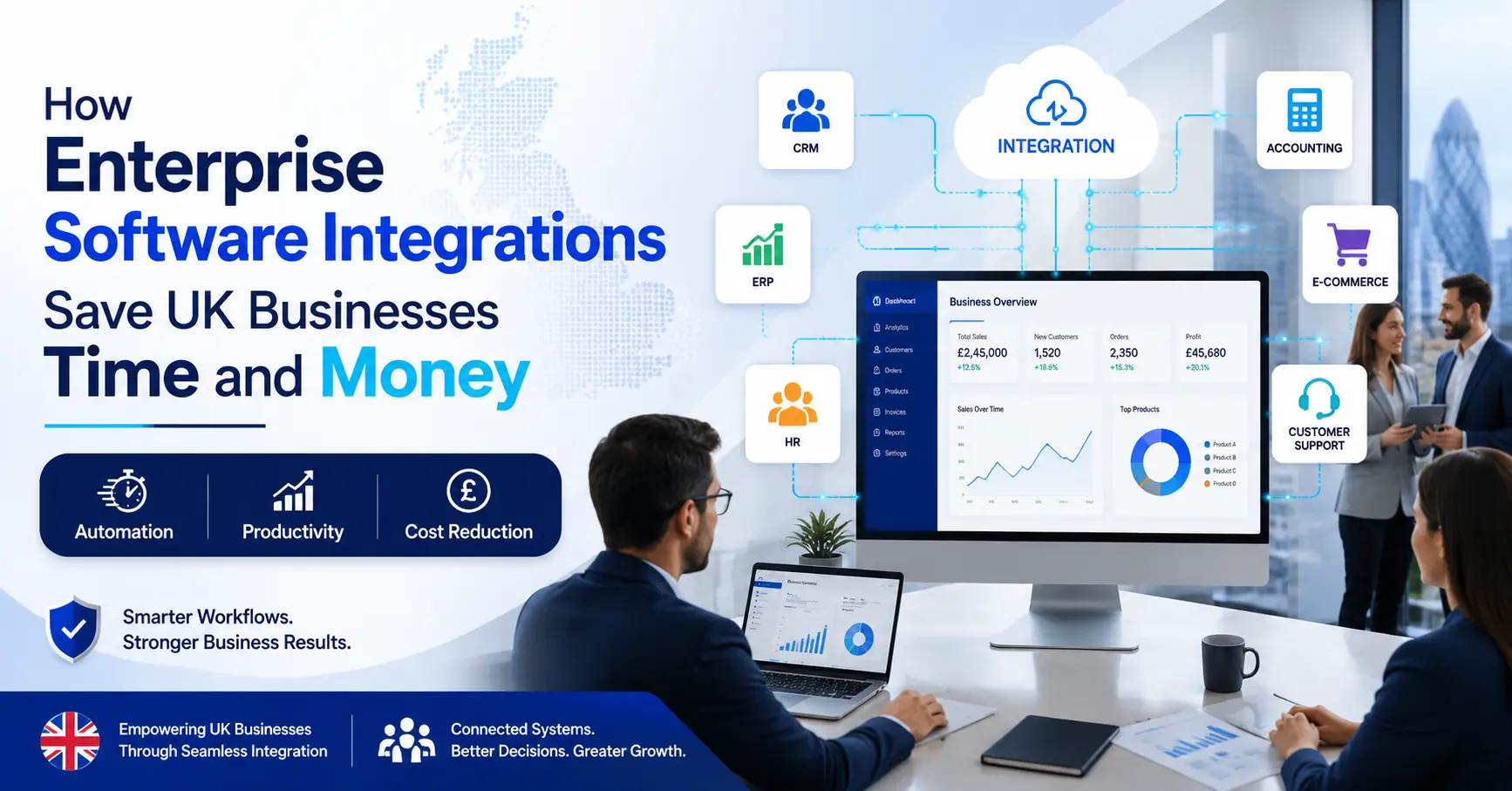 How Enterprise Software Integrations Save UK Businesses Time and Money