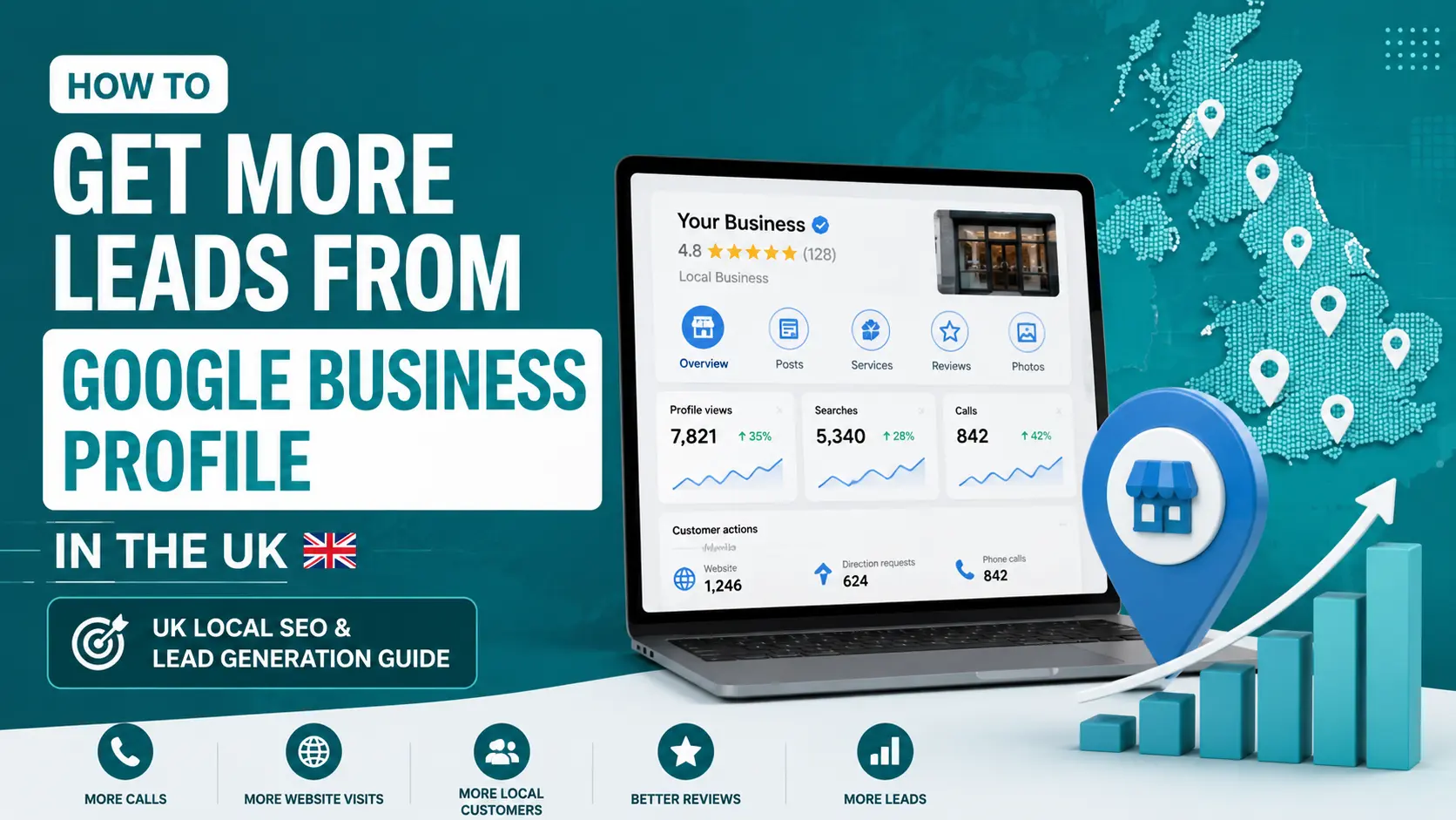 How to Get More Leads From Google Business Profile in the UK with local SEO strategies and lead generation tips