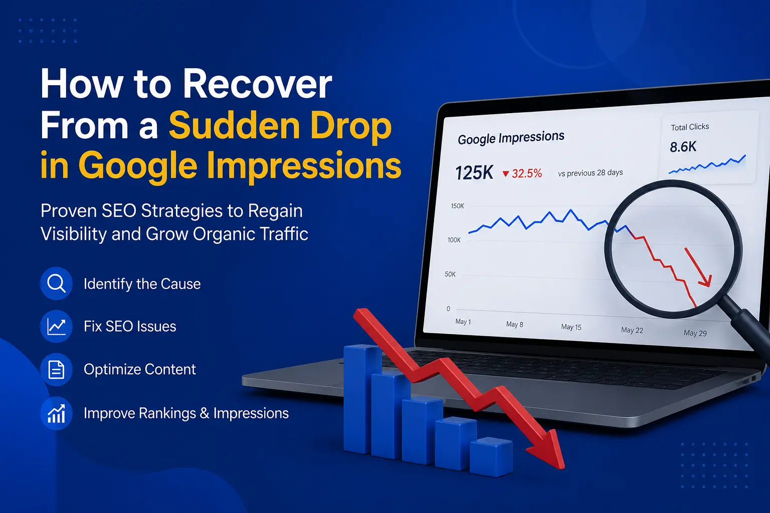 Recover From a Sudden Drop in Google Impressions SEO Recovery Guide by Techwiser Solutions Ltd