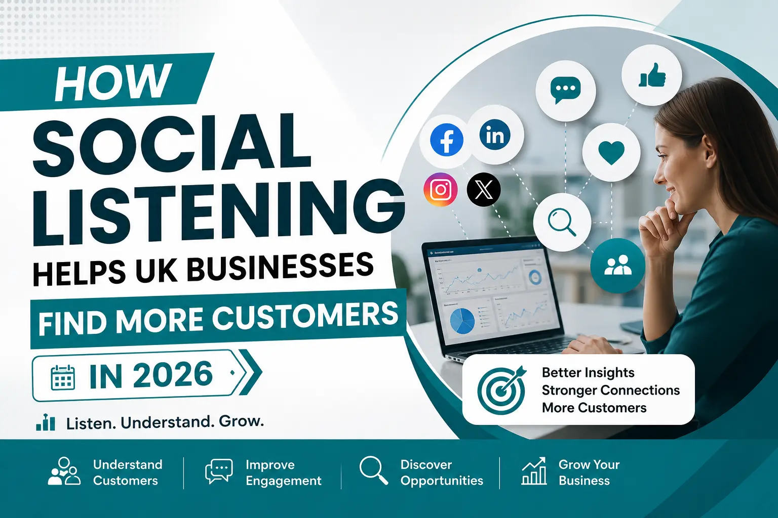 Social listening for UK businesses using social media insights to attract more customers in 2026