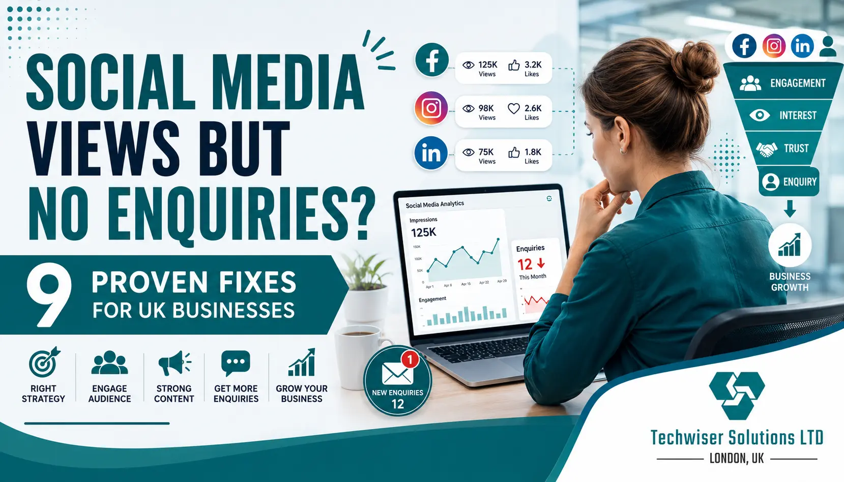 Social media marketing services UK helping businesses convert social media views into customer enquiries.