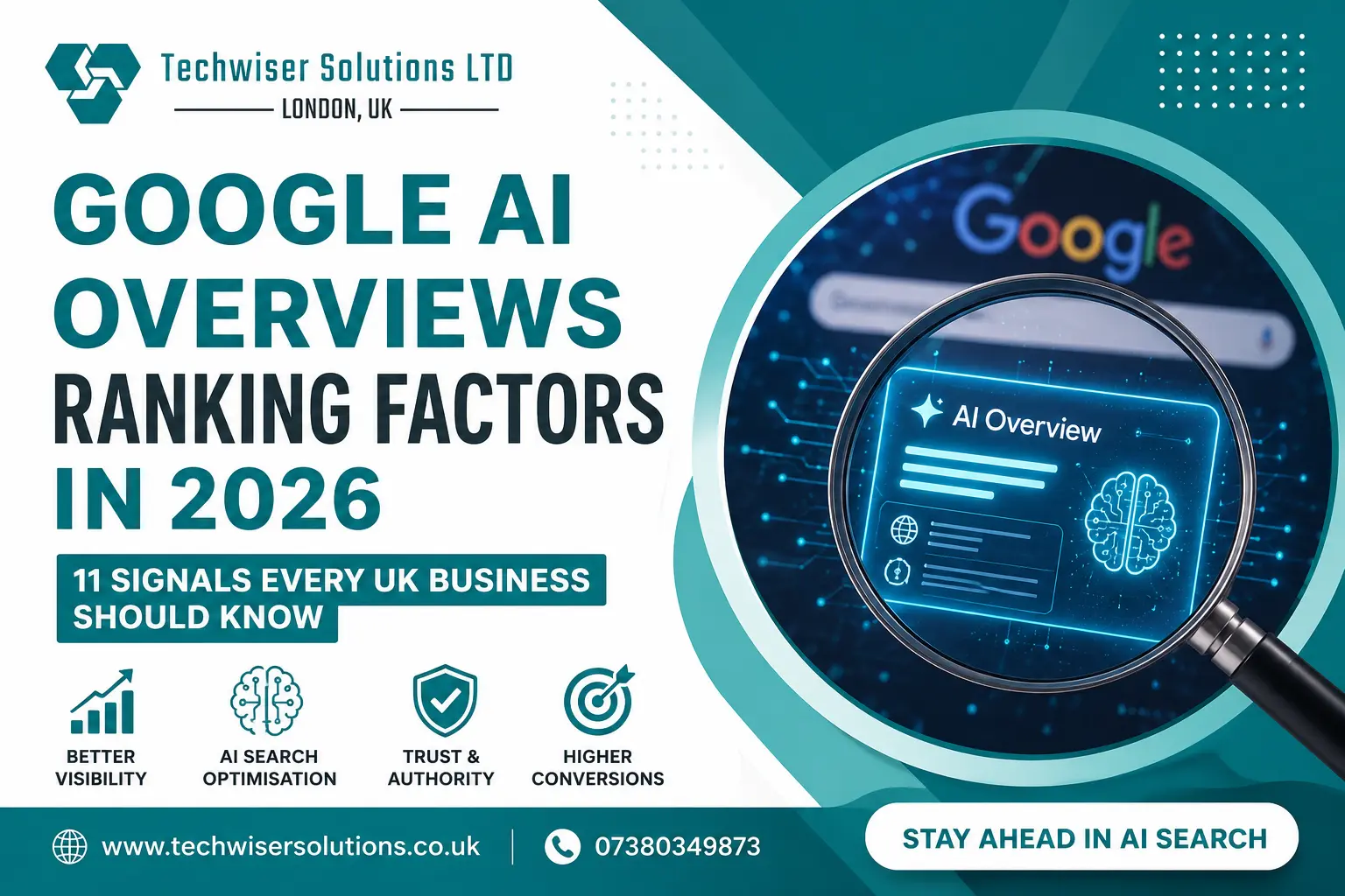 Google AI Overviews Ranking Factors in 2026 guide for UK businesses by Techwiser Solutions Ltd