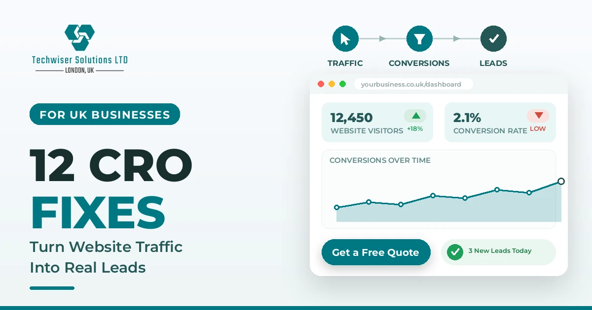 Website conversion rate optimisation tips for UK businesses